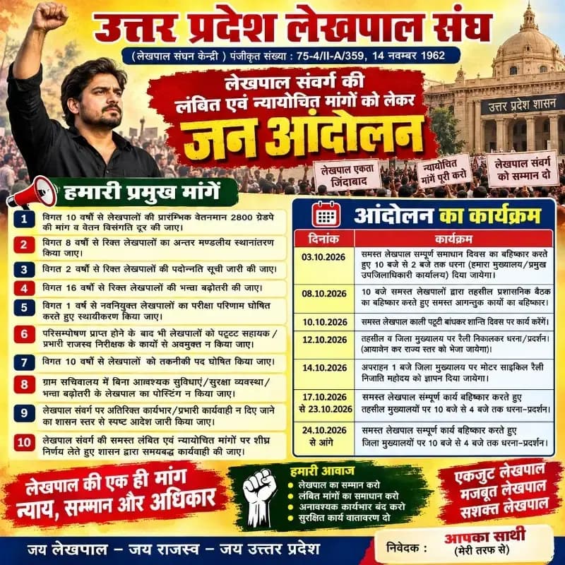 लेखपाल संघ का जन आंदोलन 3 अक्टूबर से, 24 अक्टूबर से जिला मुख्यालय पर होगा धरना